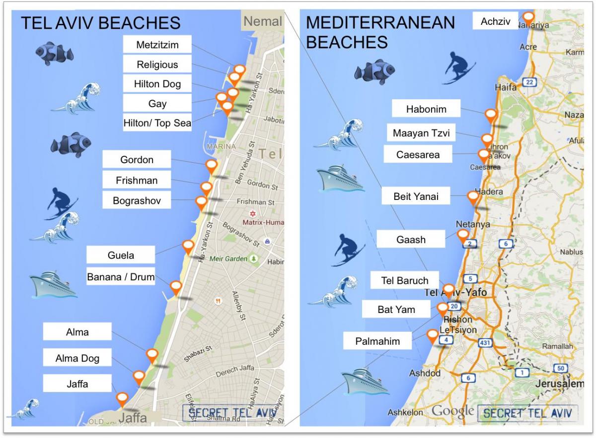 harta e Tel Aviv plazhet